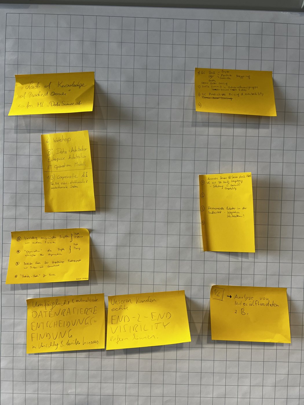 Interactive session with sticky notes at the 2nd ICV-HSG CC-Workshop