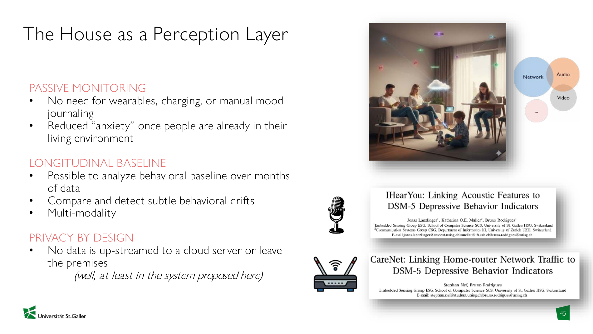 The home as a passive perception layer for mental health