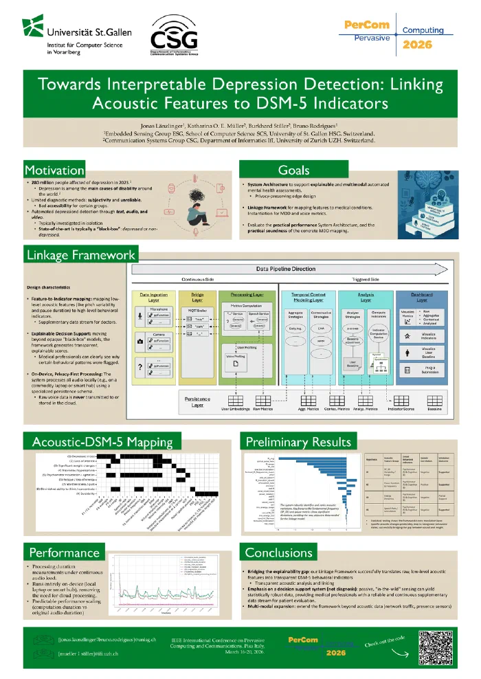 Poster of Towards Interpretable Depression Detection: Linking Acoustic Features to DSM-5 Indicators