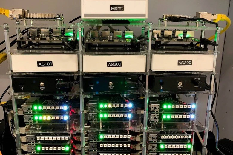 Network & systems security