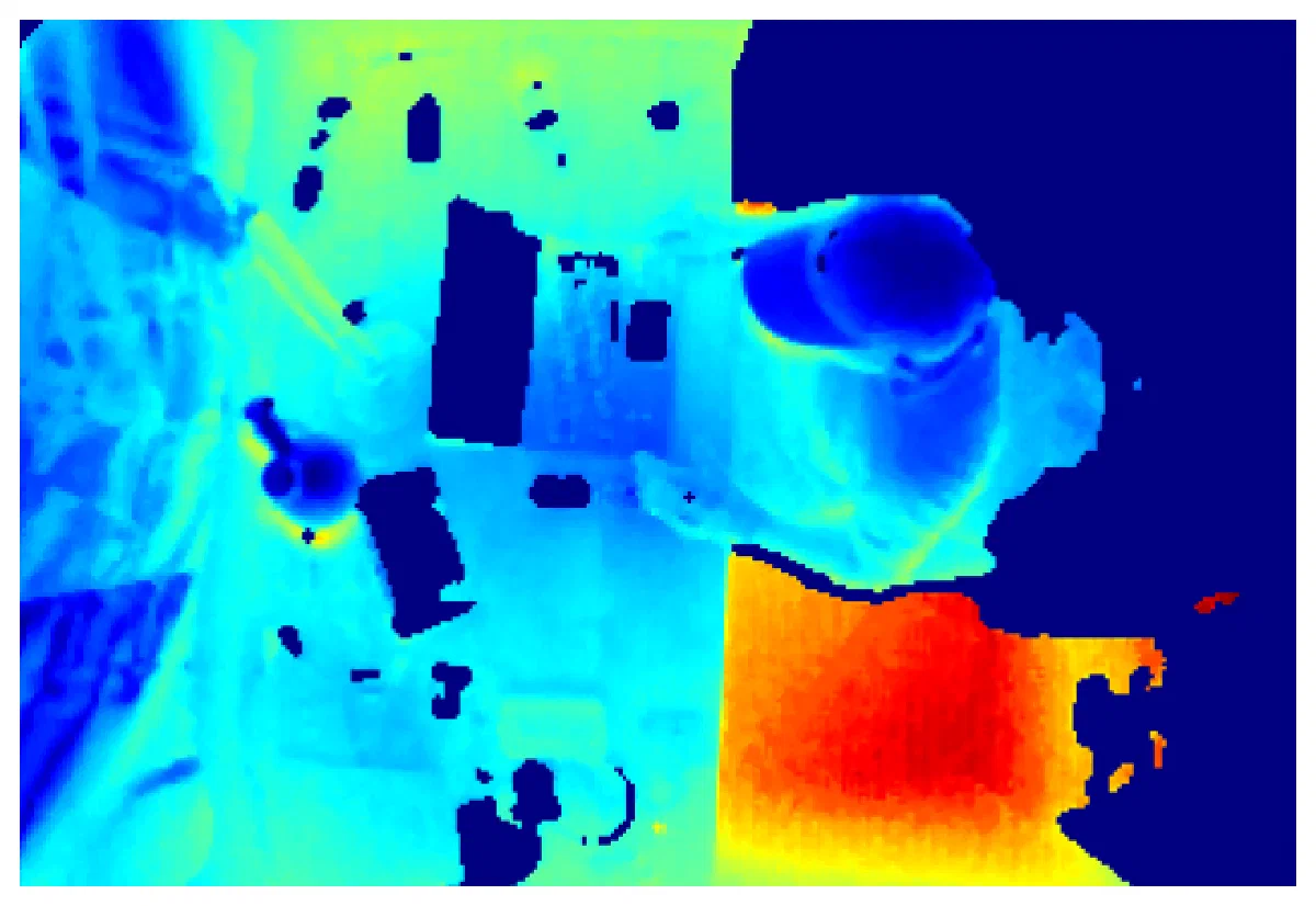 Figure from the thesis: Identity-verified Gesture Recognition based on Time-of-Flight Sensors
