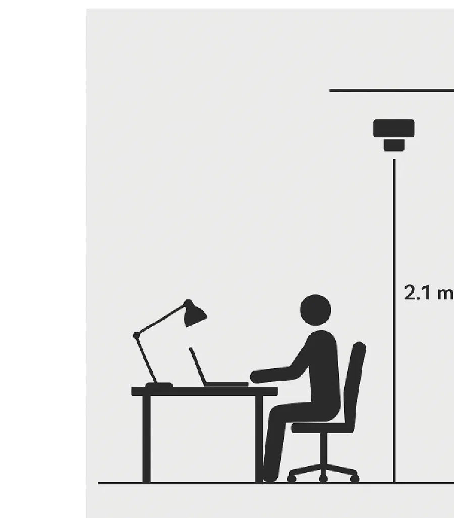 Figure from the thesis
