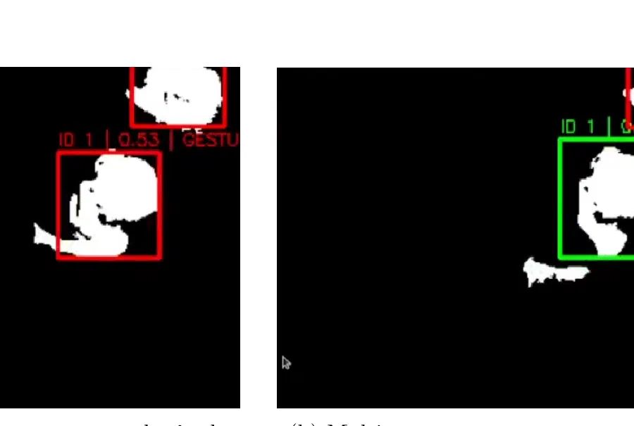 Figure from the thesis